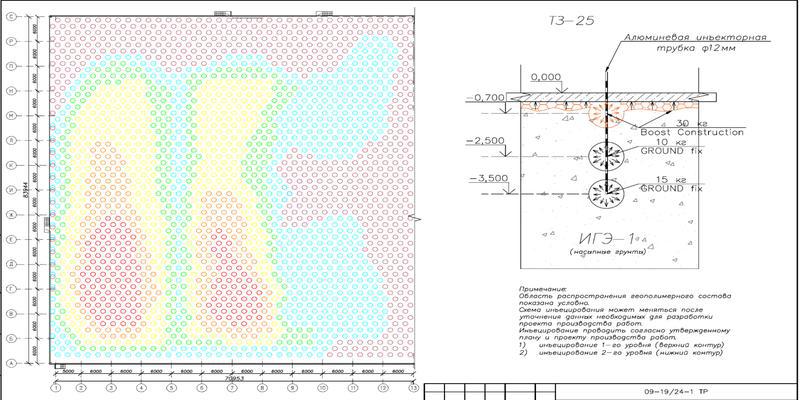 Типовые признаки и бизнес-риски: ваши потери — не только деньги