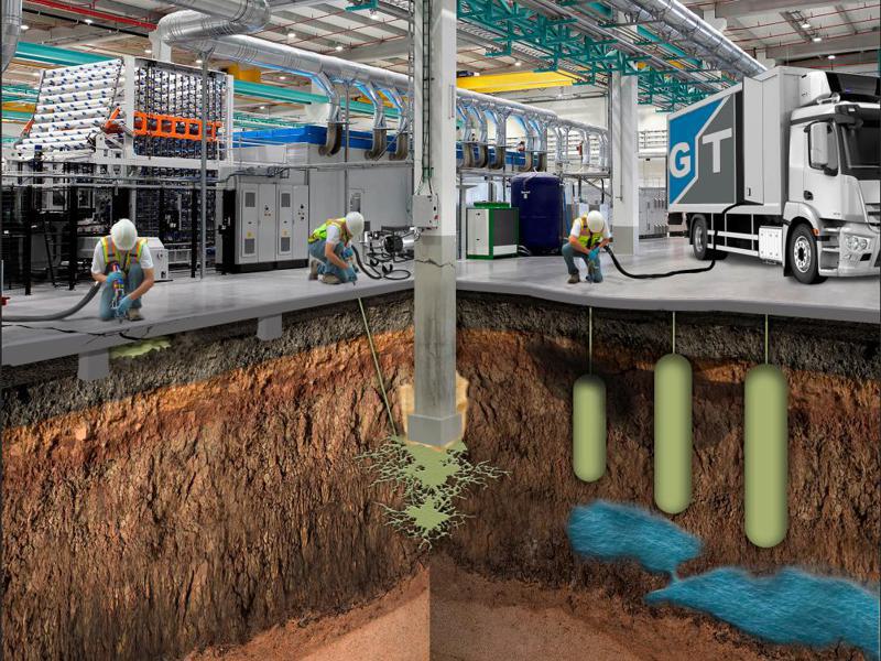 Укрепление слабых грунтов