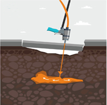 Подача состава непосредственно через инъектор